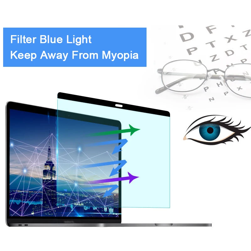 Matte Anti Glare Screen - Anti-blue light Magnetic Screen Protector For