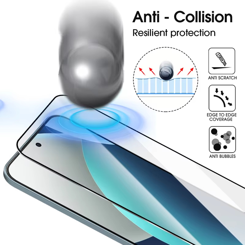 Easy Installation HD Screen Pr - Screen Alignment Tool ulasan dan harga