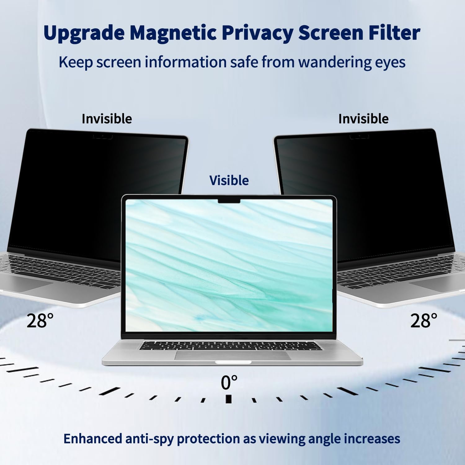2016-22 For macbook Pro 13.3'' - Matte Anti Glare Screen ulasan dan harga
