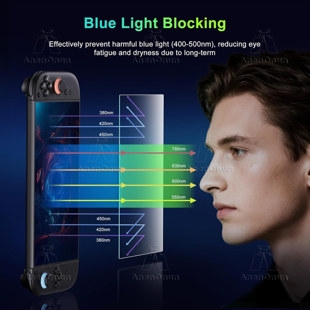 Switch 2 Anti-Blue Light Scree - Matte Anti Glare Screen ulasan dan harga