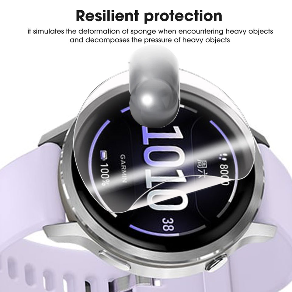 Soft Hydrogel Film For Garmin  - Hydrogel Screen Protector ulasan dan harga