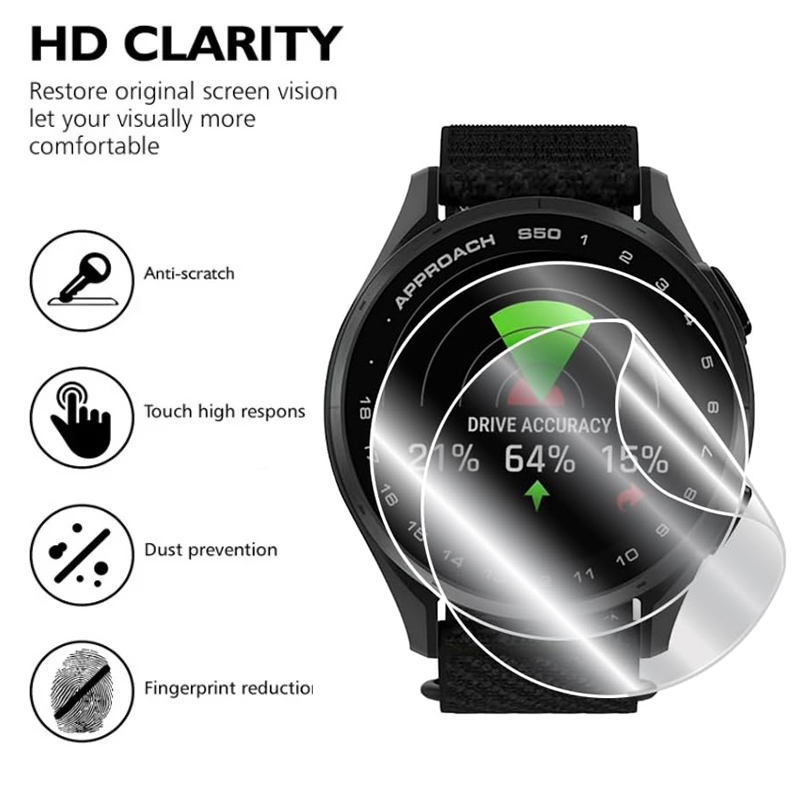 Screen Protector For Garmin Ap - Hydrogel Screen Protector ulasan dan harga