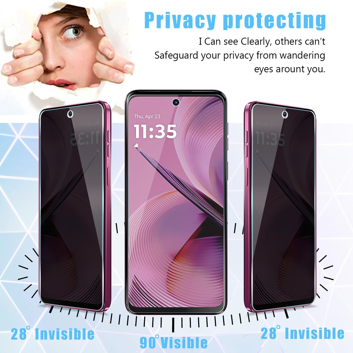 [2 Pack] For Moto G 5G 2025 Pr - Privacy Filter 2Pack ulasan dan harga