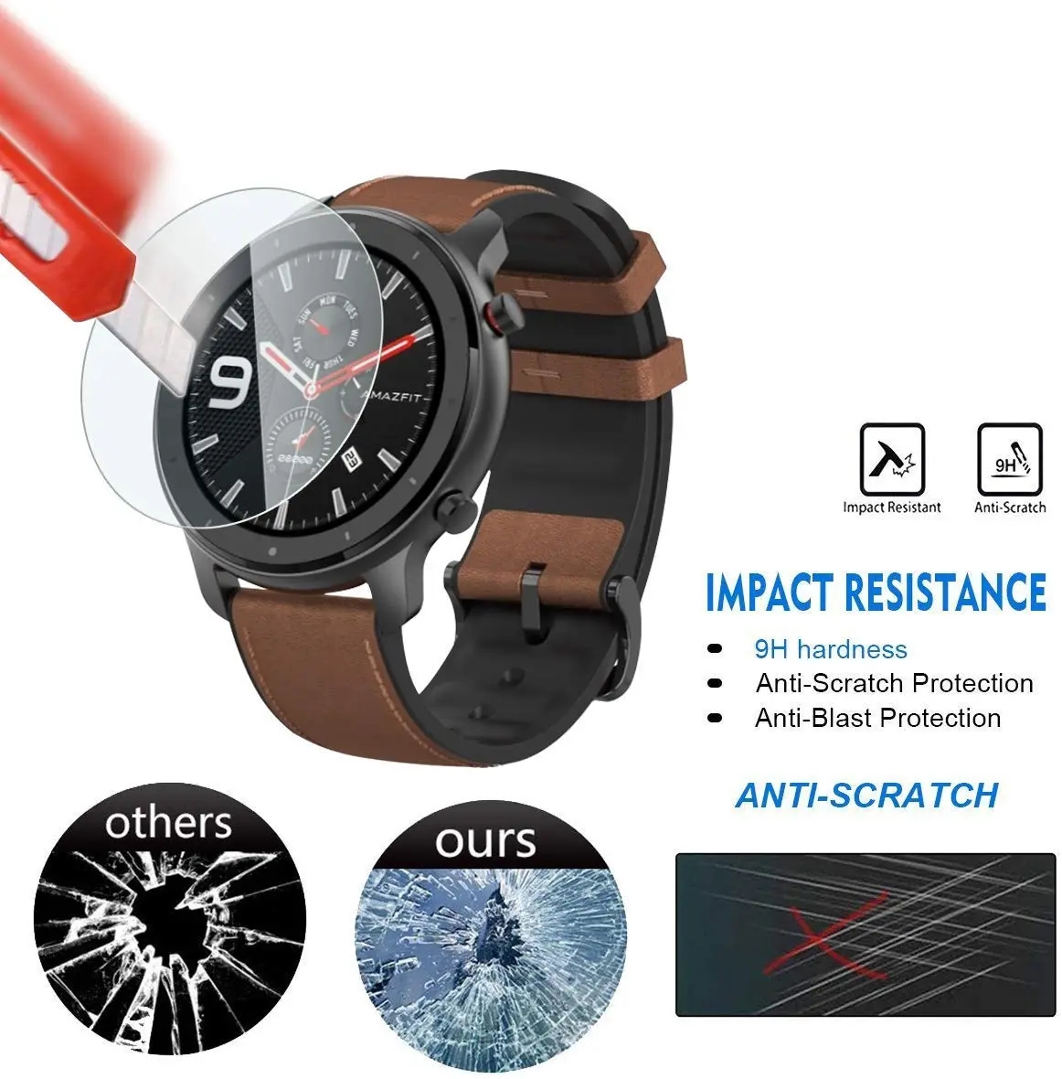 9H Tempered Glass Film For Ama - Smartwatch Screen Film ulasan dan harga