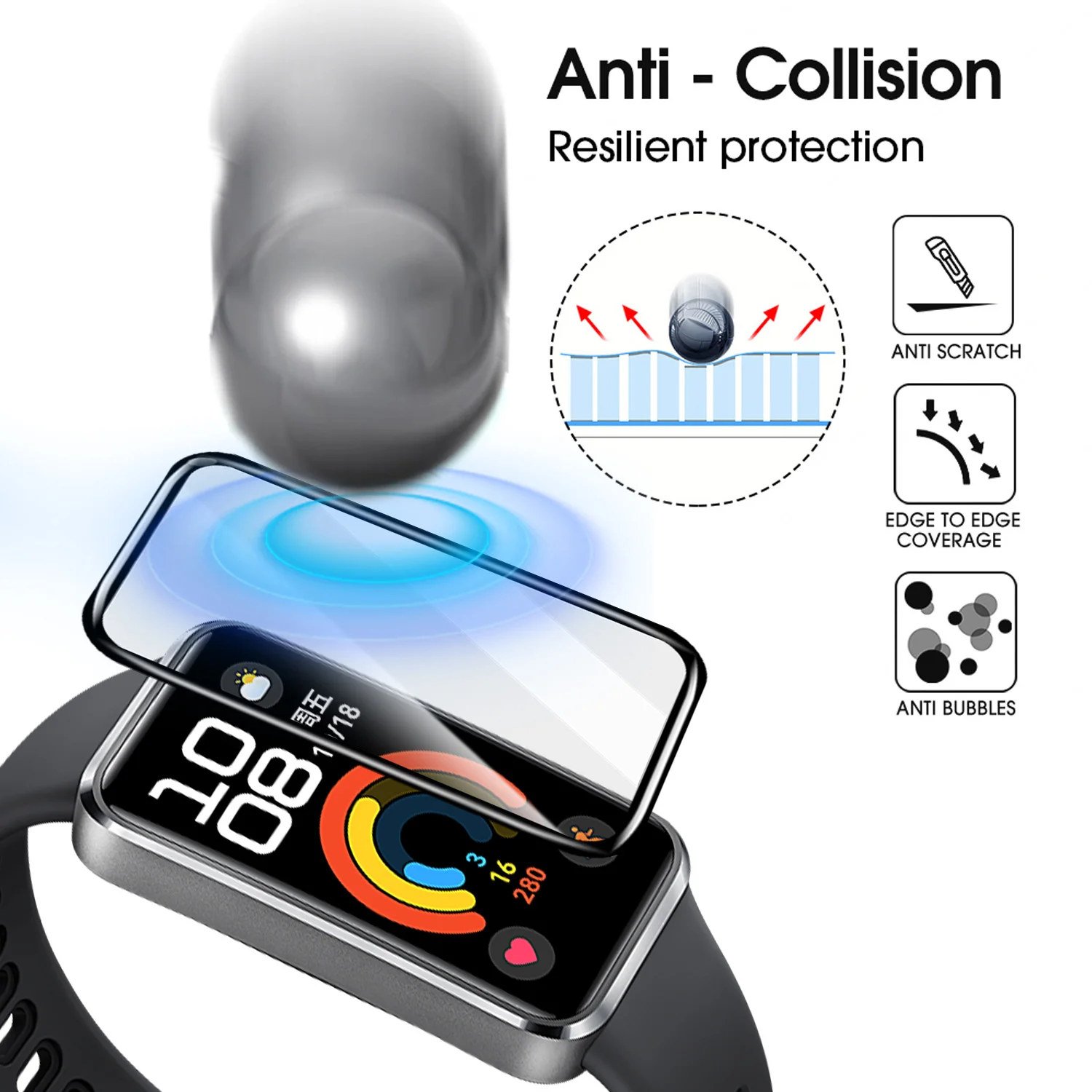Flexible Screen Protectors for - Smartwatch Screen Film ulasan dan harga